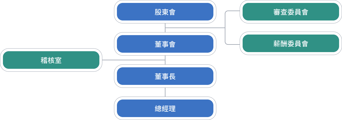 说球帝官方网站图片